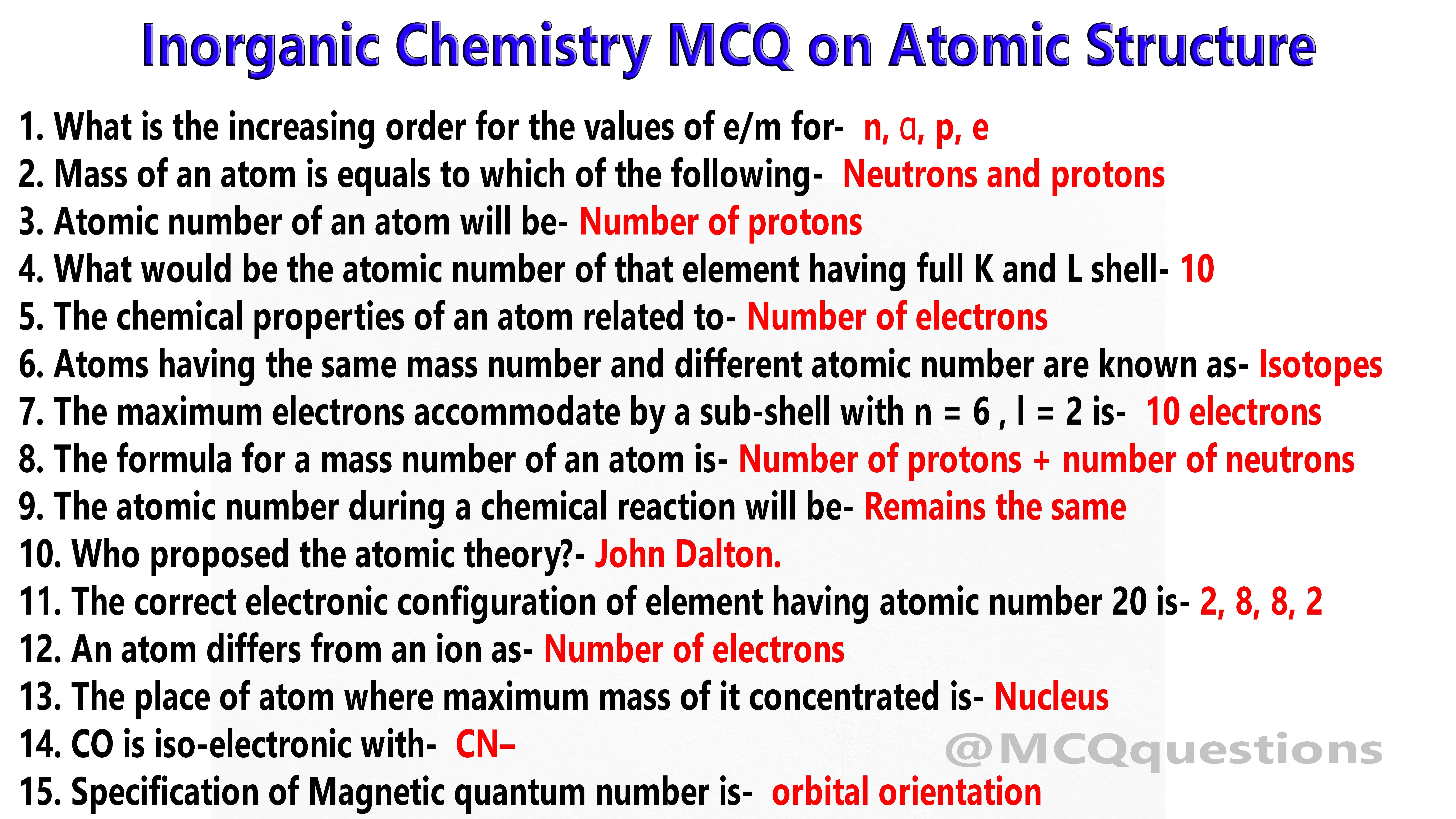 Inorganic Chemistry MCQ on Atomic Structure