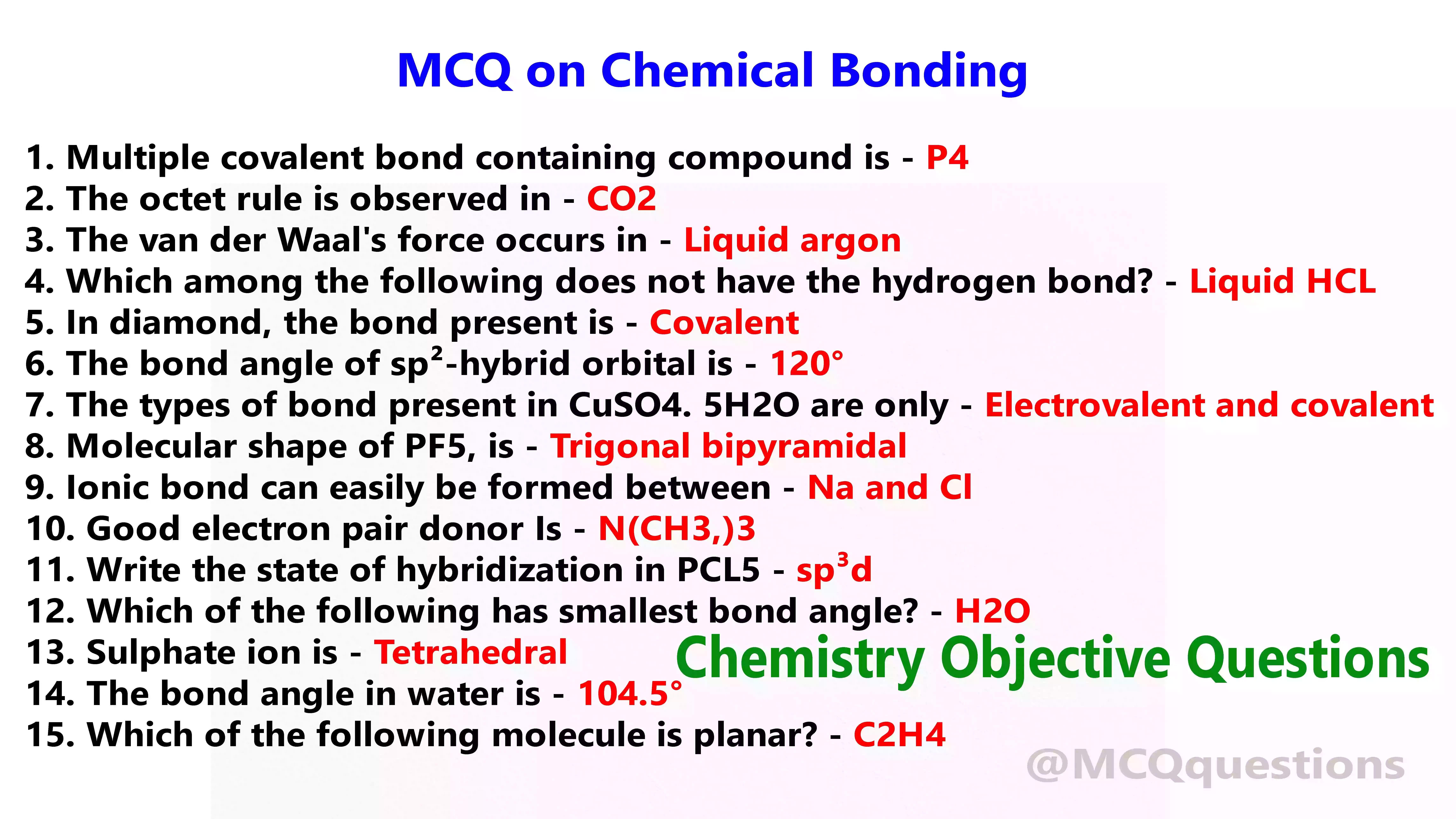 Inorganic Chemistry MCQ on Chemical Bonding