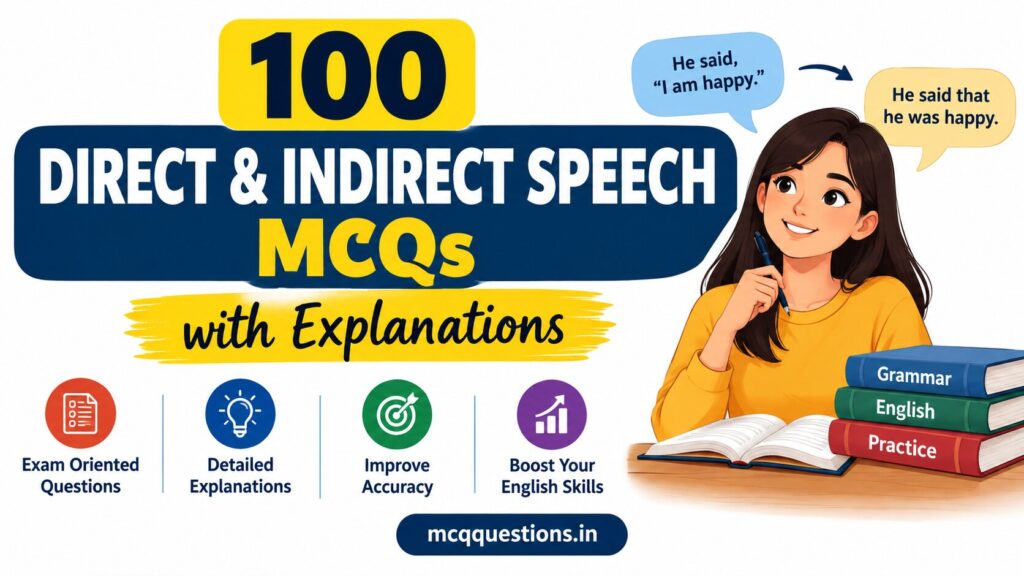 100 Direct & Indirect Speech MCQs with Explanations