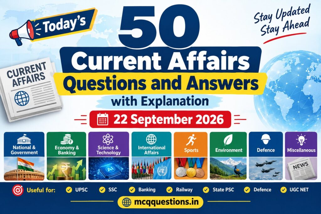 Current Affairs MCQs 22 September 2026