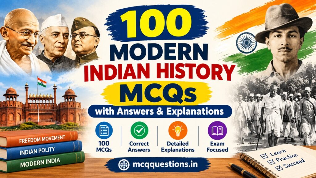 100 Modern Indian History MCQs with Answers and Explanations