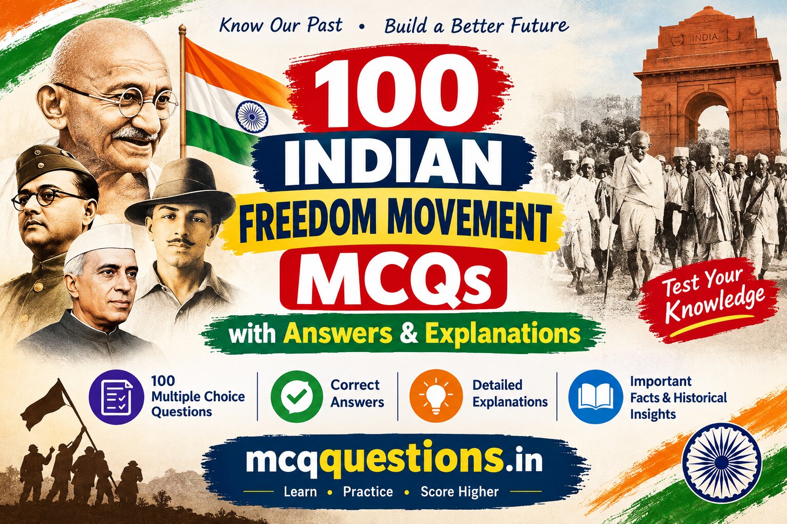 100 Indian Freedom Movement MCQs with answers and explanations