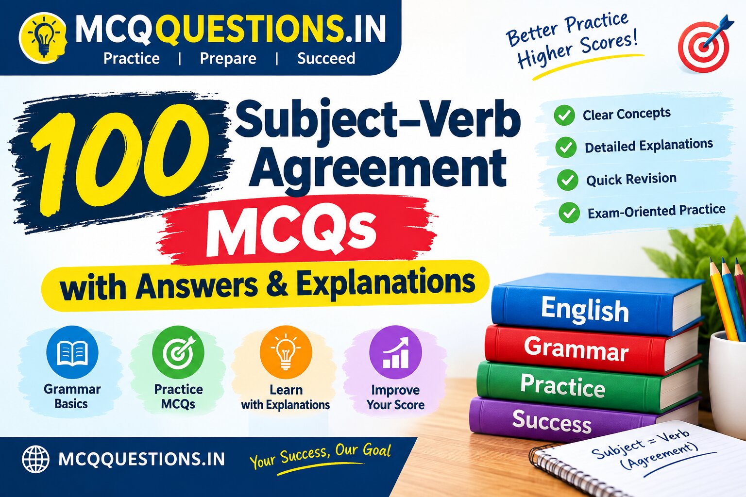 100 Subject–Verb Agreement MCQs with Answers & Explanations
